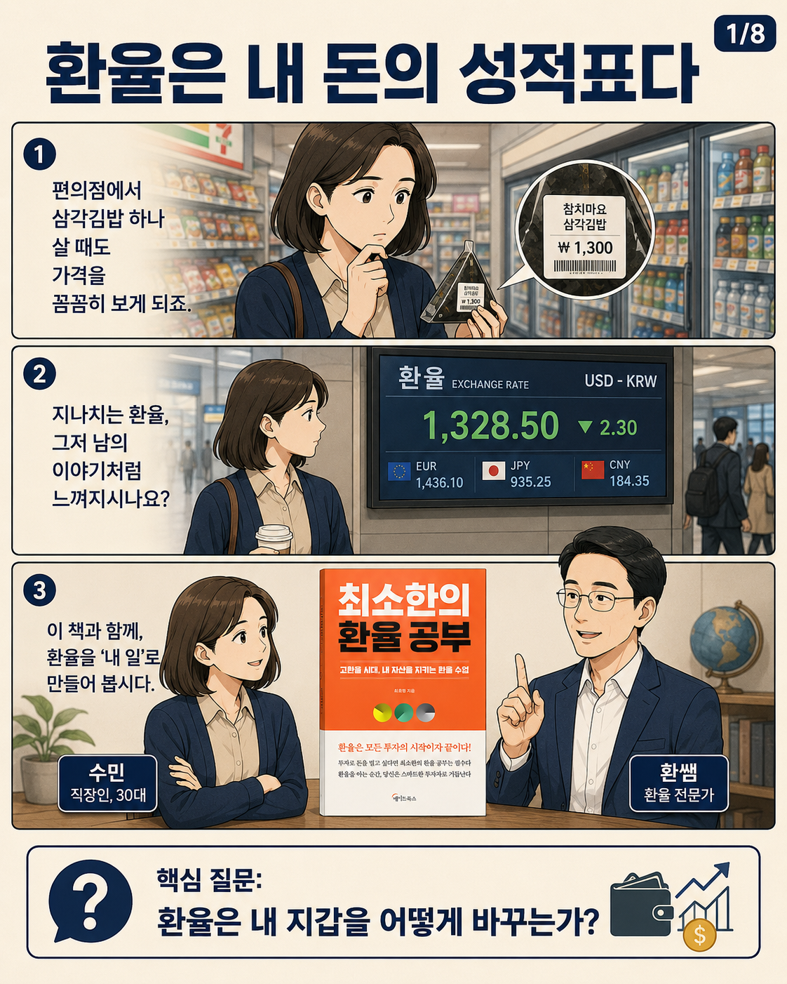 최소한의 환율 공부 1컷