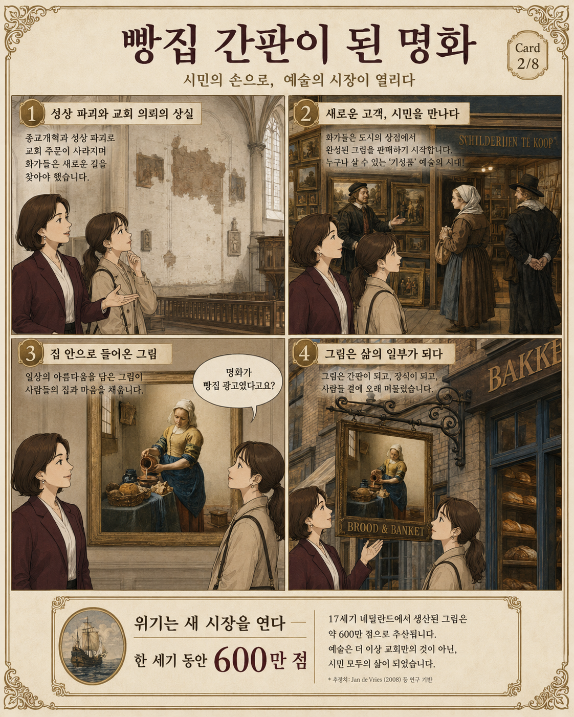 세계사를 바꾼 명화 이야기 2컷