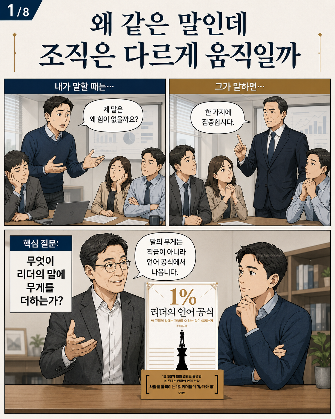 1% 리더의 언어 공식 1컷