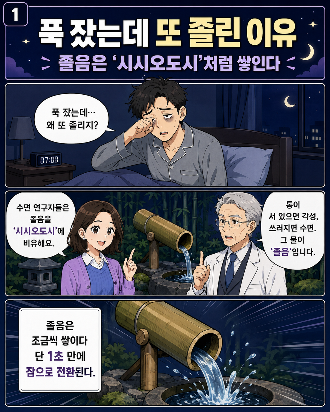 쾌면의 과학 2컷