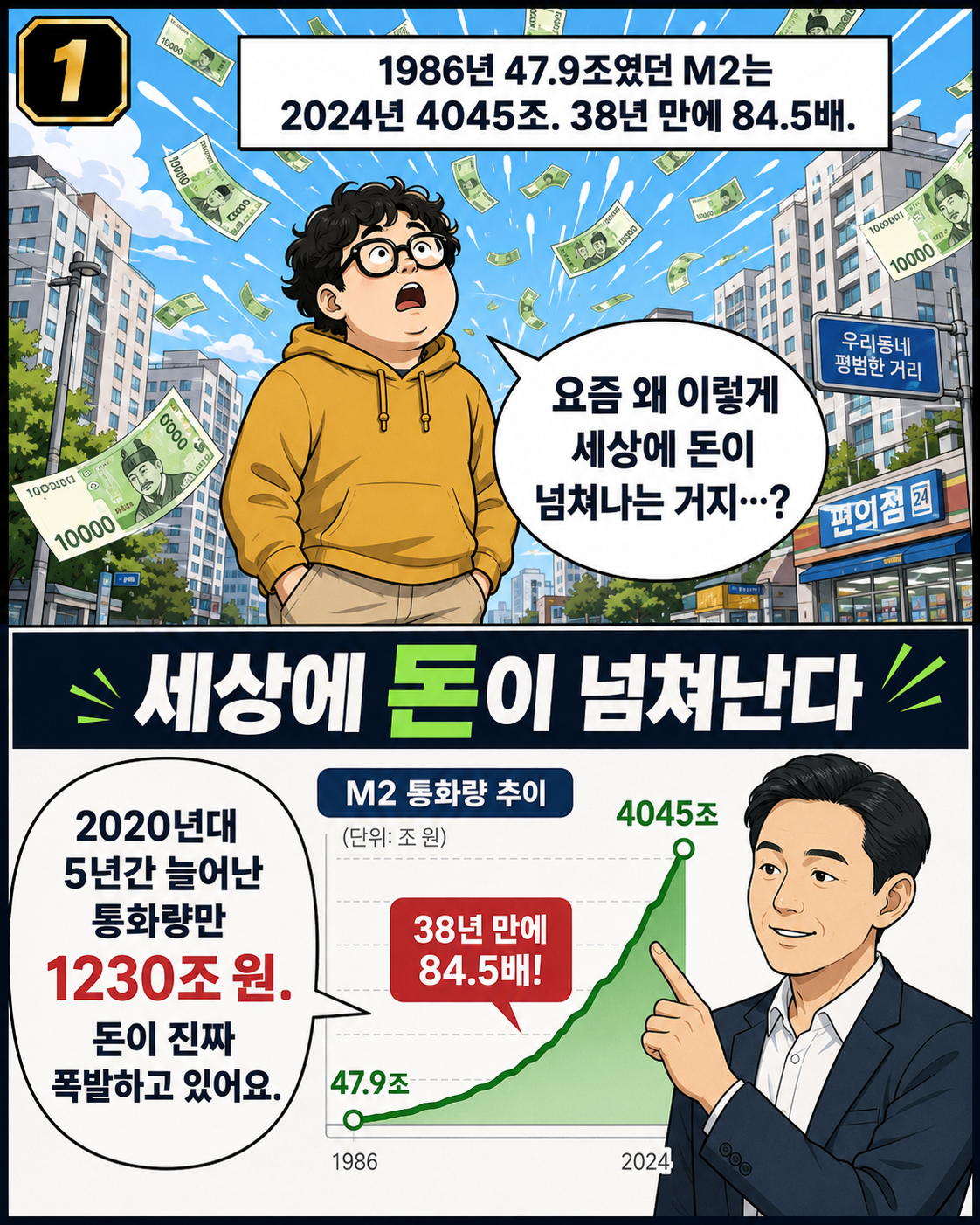 돈의 대폭발 2컷