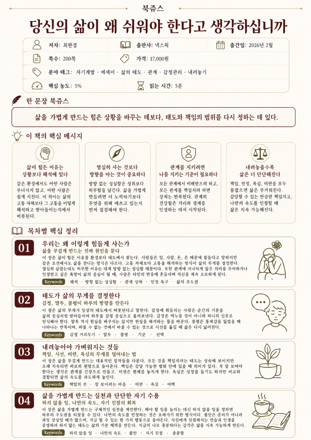 당신의 삶이 왜 쉬워야 한다고 생각하십니까                                                            북쥬스 1페이지