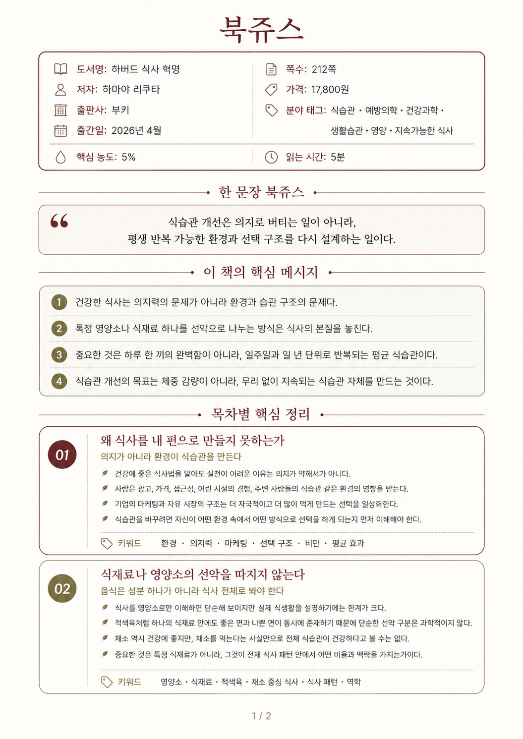 하버드 식사 혁명                                                                                     북쥬스 1페이지