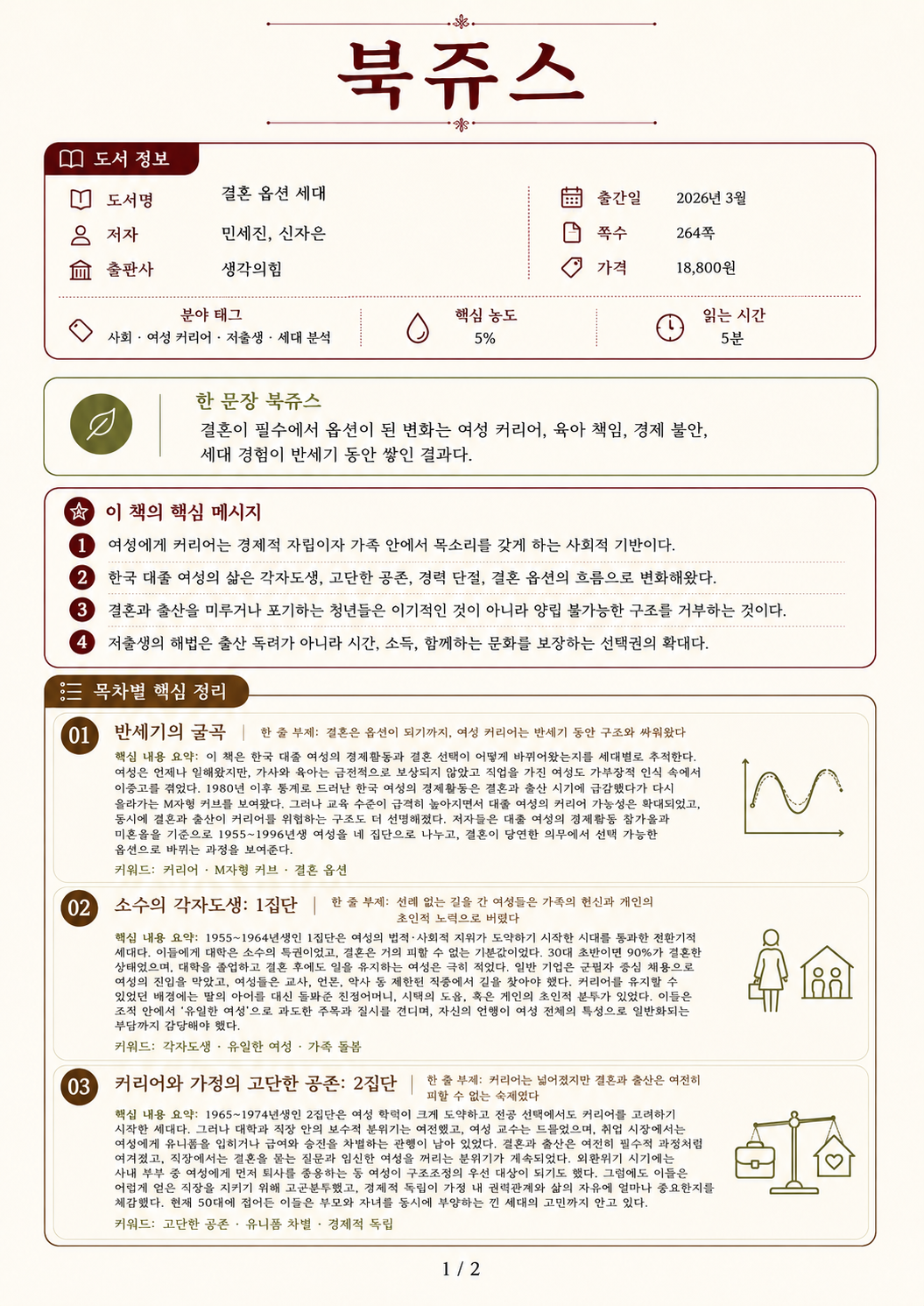 결혼 옵션 세대                                                                                       북쥬스 1페이지