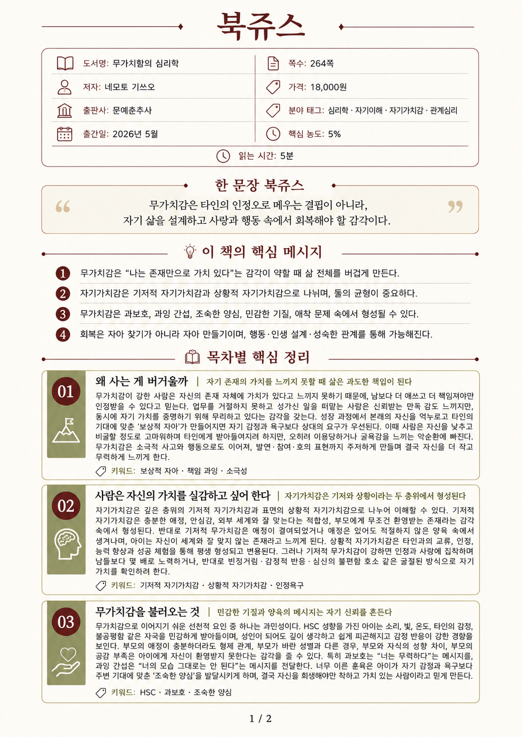 무가치함의 심리학                                                                                    북쥬스 1페이지